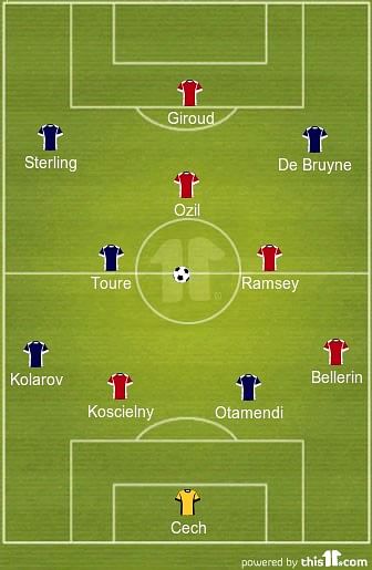 Arsenal vs Manchester City: Combined XI